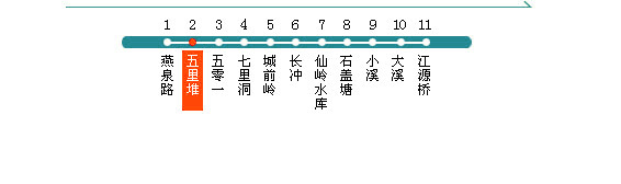 郴州7路
